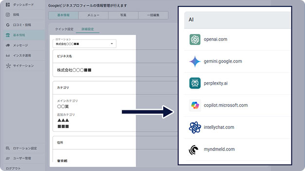 AIツールへの登録！AIモードやGemini、Chat GPTなどAIに選ばれるクリニックへ！