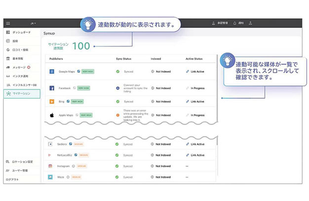 サイテーション登録数 国内最大級