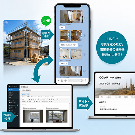 ティザーサイト作成・運用代行