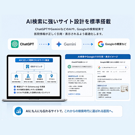 AI内部対策標準搭載