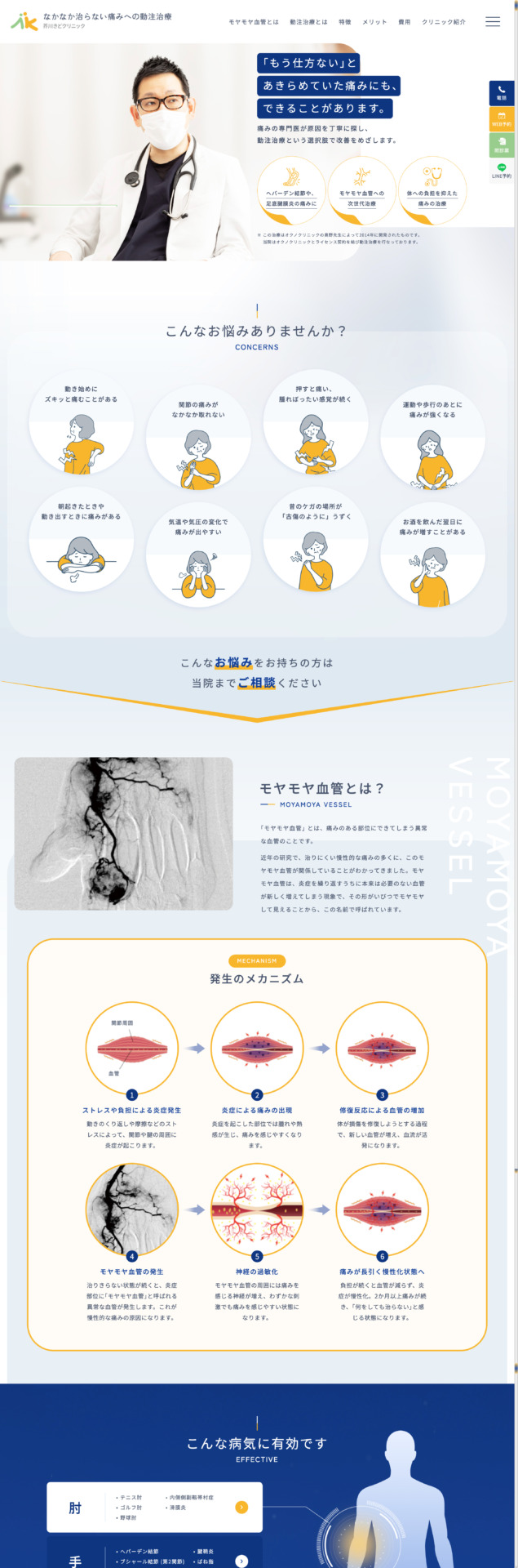 芥川きどクリニック 様【動注治療専門サイト】
