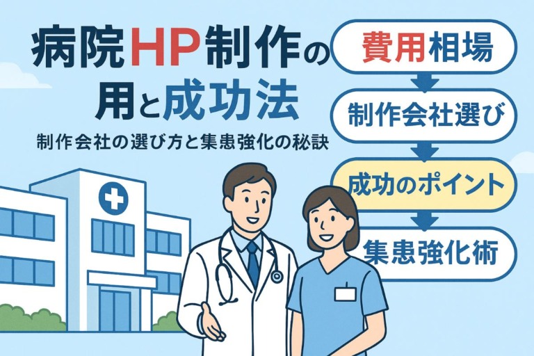 HP制作が病院の費用相場と成功のポイント徹底解説！ホームページ制作会社の選び方と集患強化術